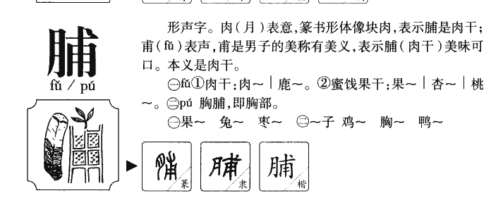 脯字字源字形