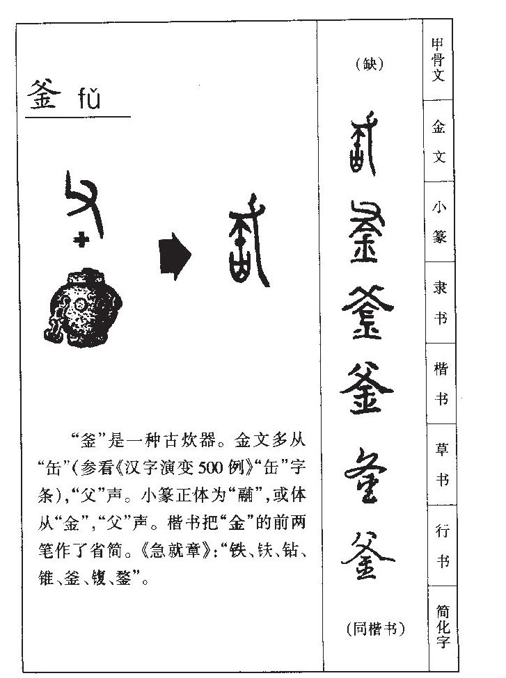 釜字字源字形