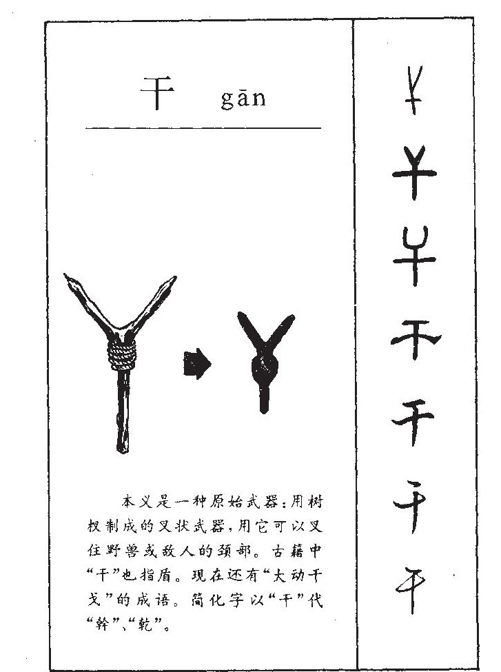 干字字源字形
