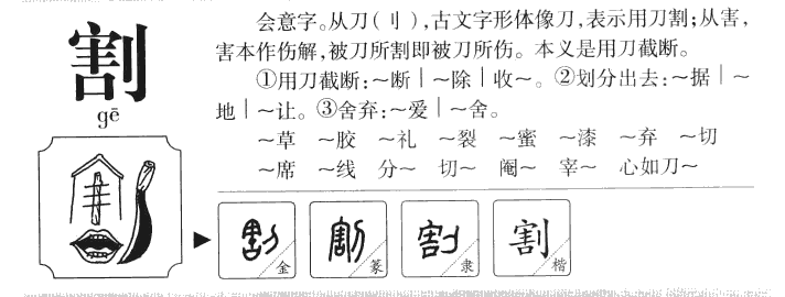 割字字源字形
