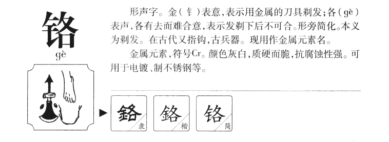 铬字字源字形