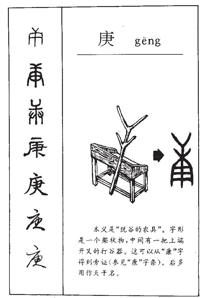 庚字字源字形