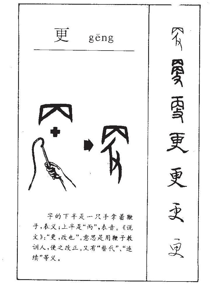 更字字源字形