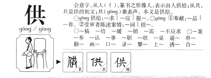 供字字源字形