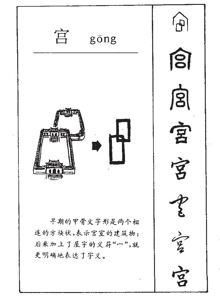 宫字字源字形