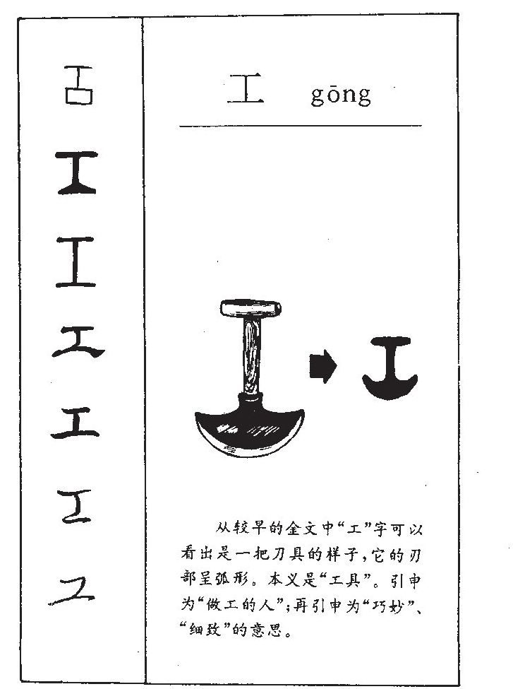 工字字源字形