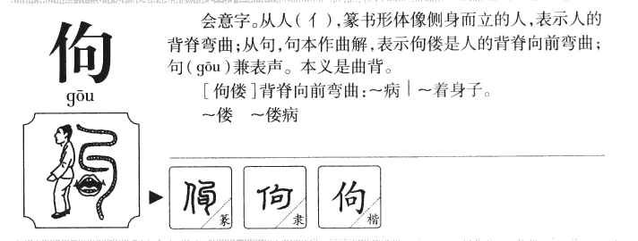 佝字字源字形