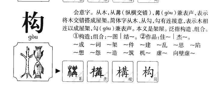 构字字源字形