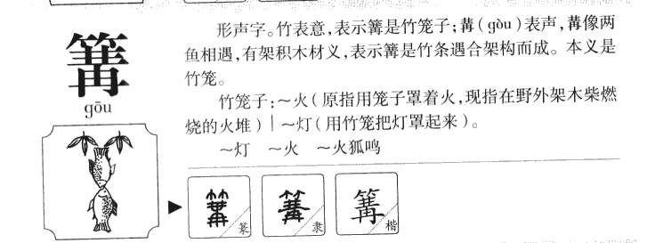 篝字字源字形