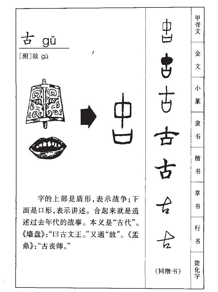 古字字源字形