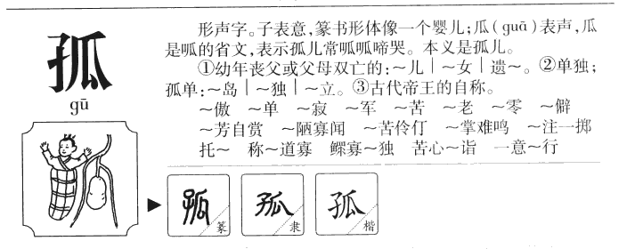 孤字字源字形