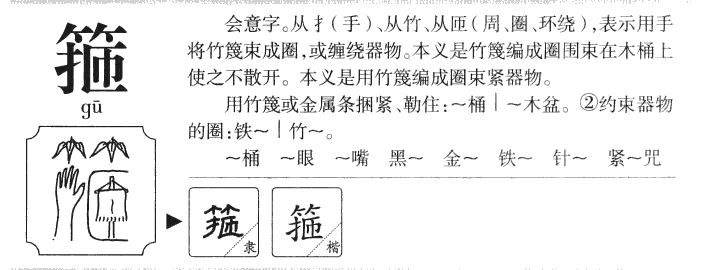 箍字字源字形