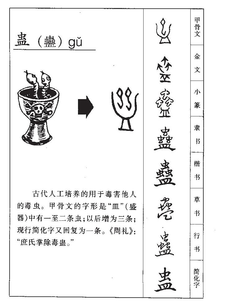 蛊字字源字形