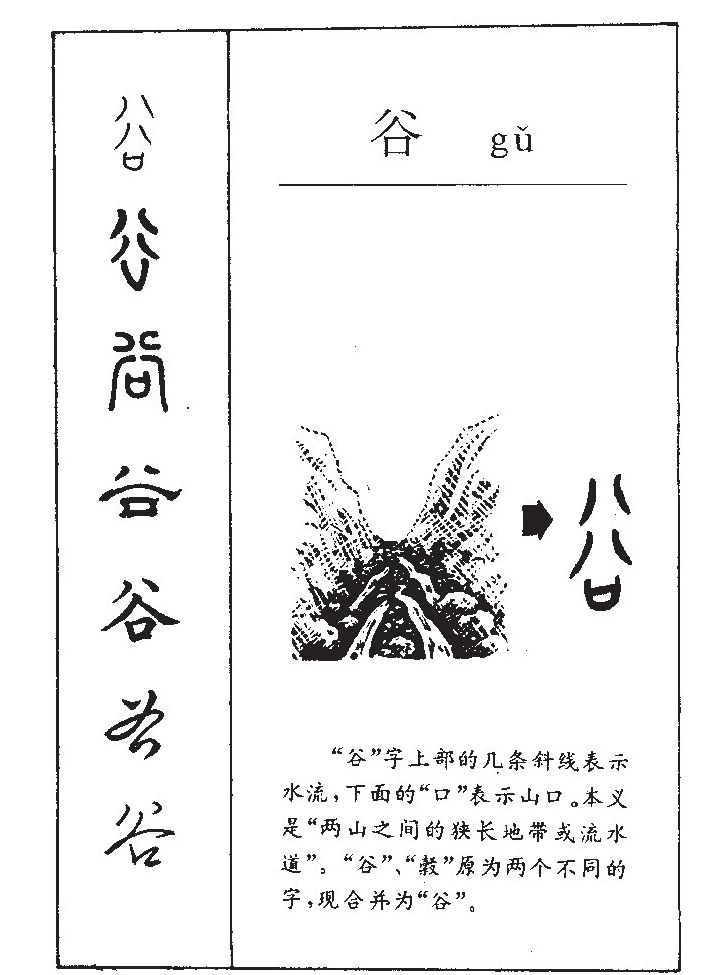 谷字字源字形