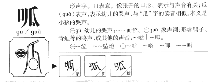 呱字字源字形
