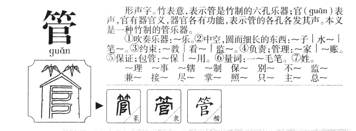管字字源字形
