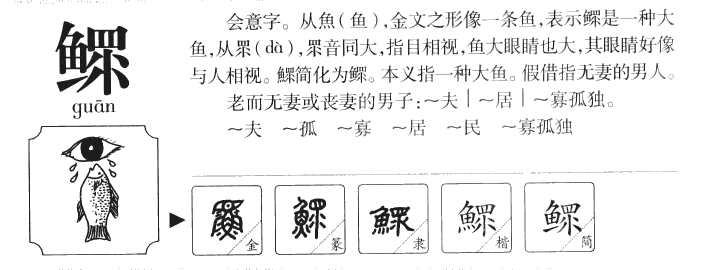 鳏字字源字形