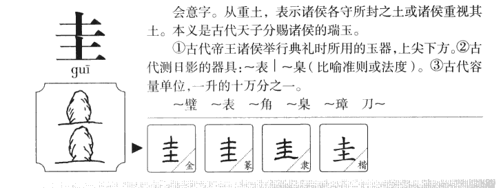 圭字字源字形