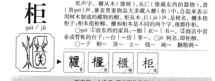 柜字字源字形