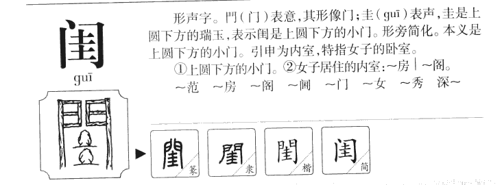 闺字字源字形