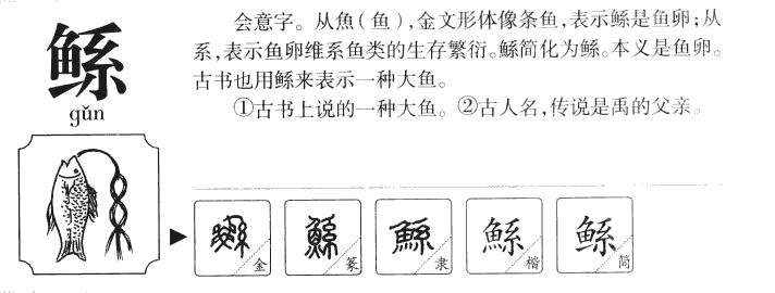 鲧字字源字形