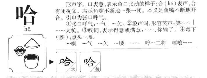 哈字字源字形