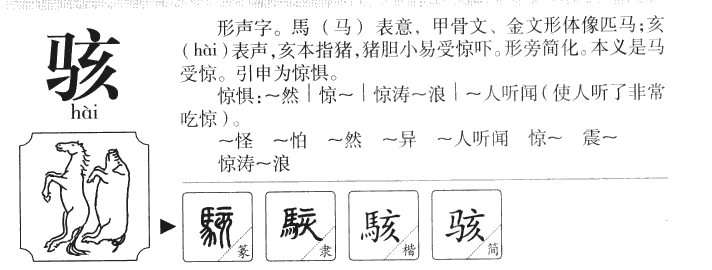 骇字字源字形