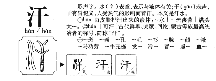 汗字字源字形