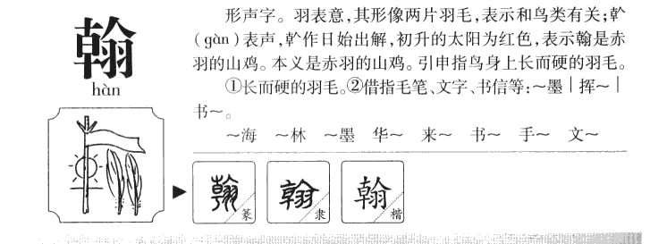 翰字字源字形