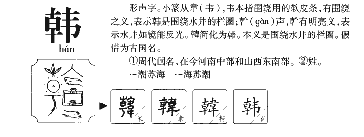 韩字字源字形