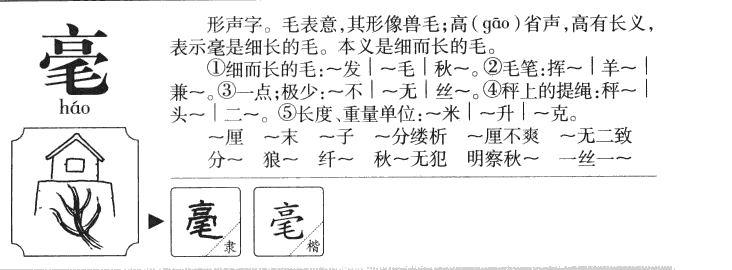 毫字字源字形