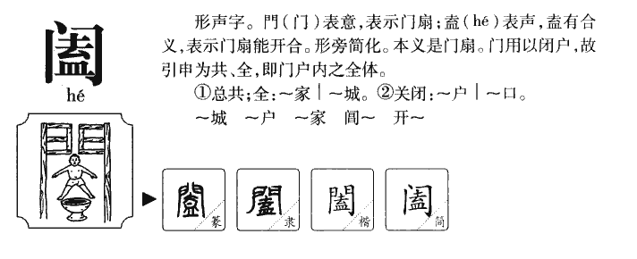阖字字源字形