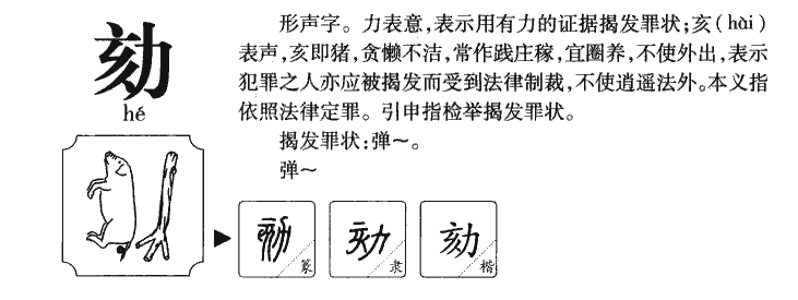 劾字字源字形