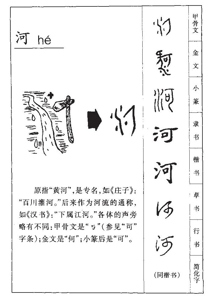 河字字源字形