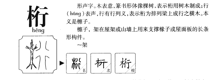 桁字字源字形