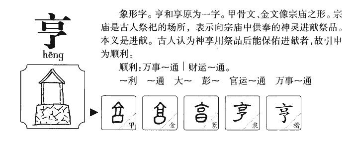 亨字字源字形
