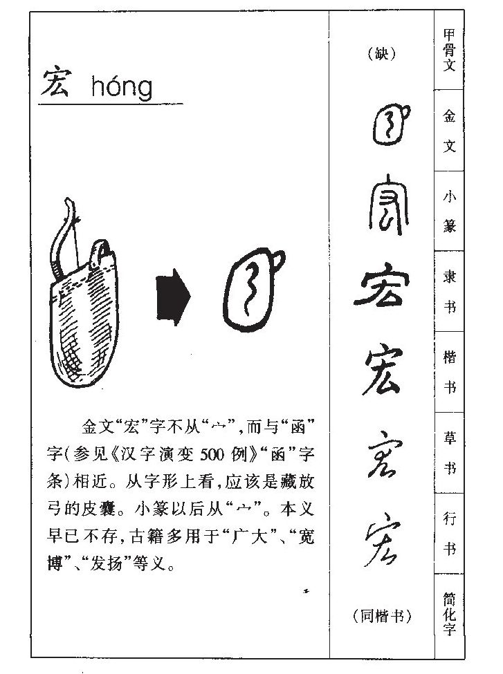 宏字字源字形