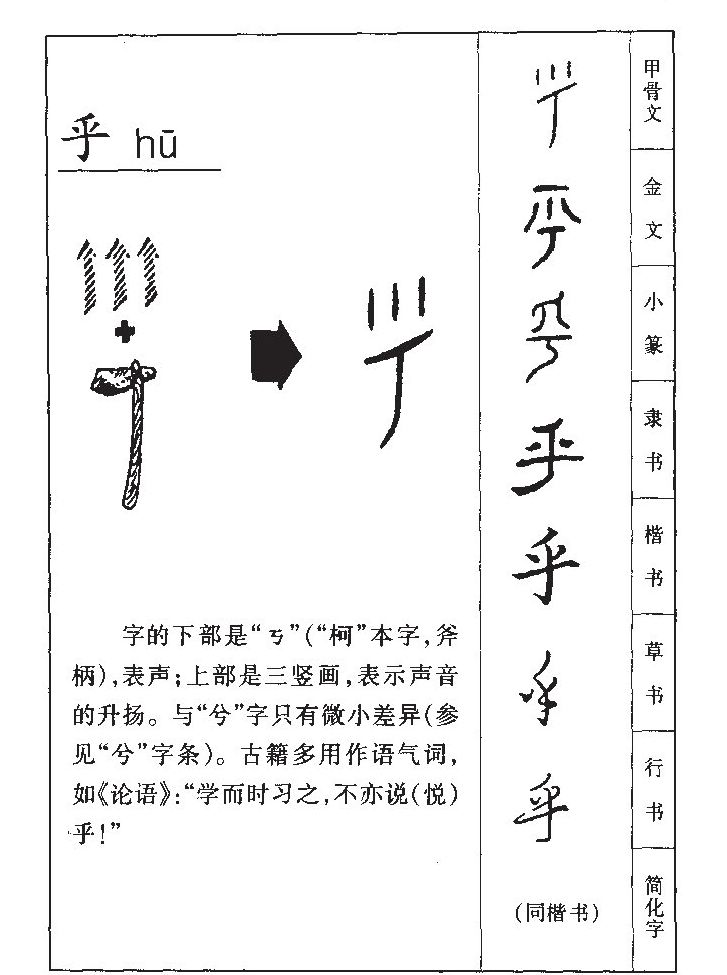 乎字字源字形