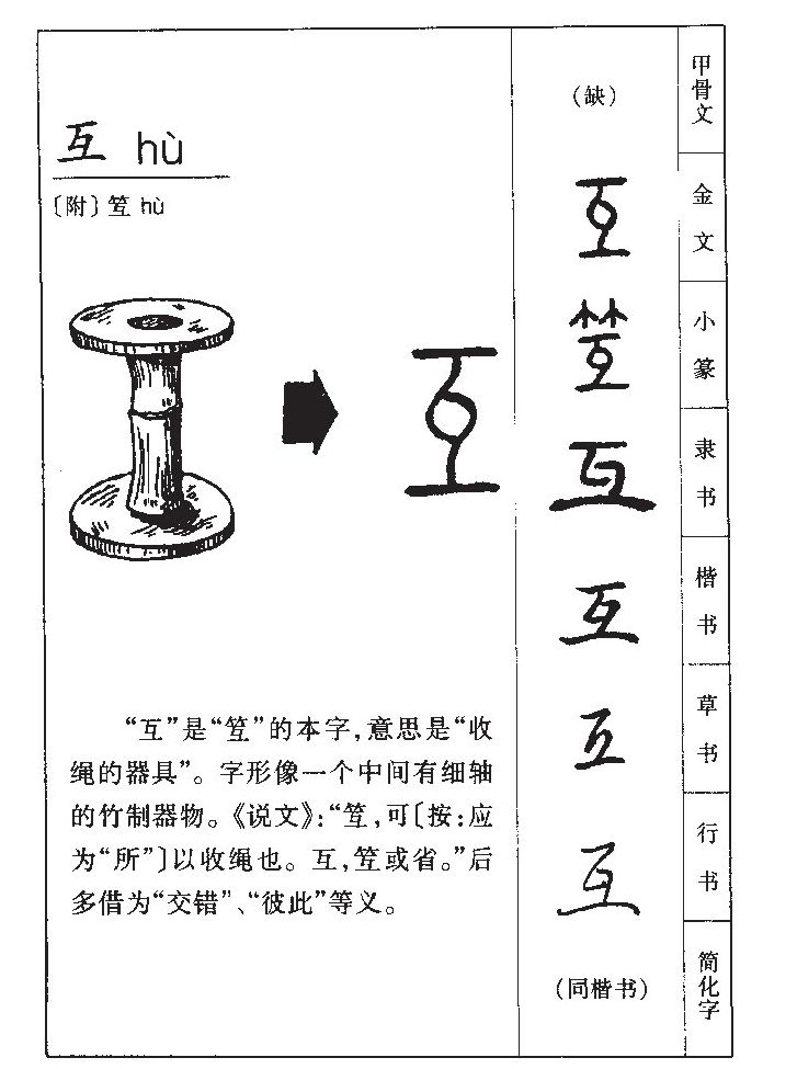 互字字源字形