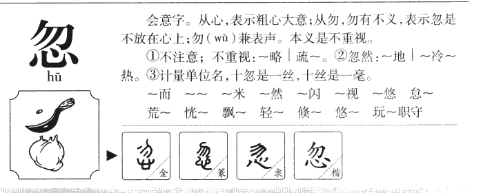 忽字字源字形