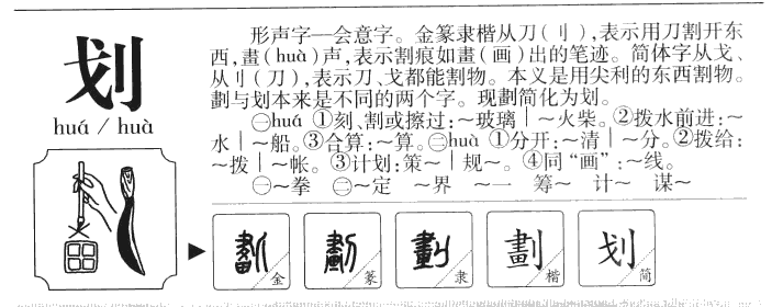 划字字源字形