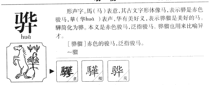 骅字字源字形