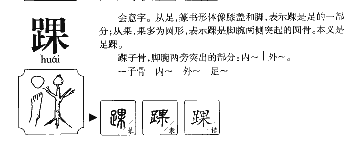 踝字字源字形