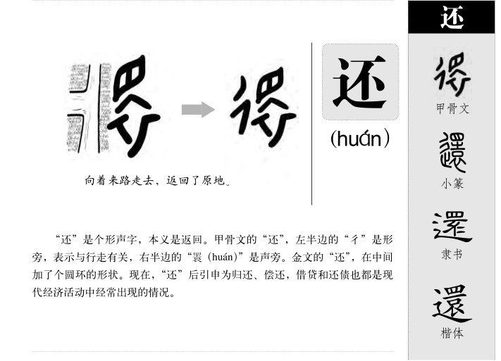 还字字源字形