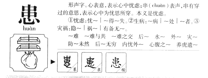 患字字源字形