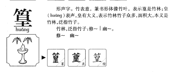 篁字字源字形