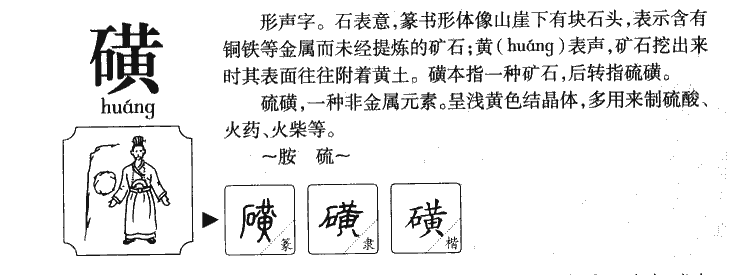 磺字字源字形