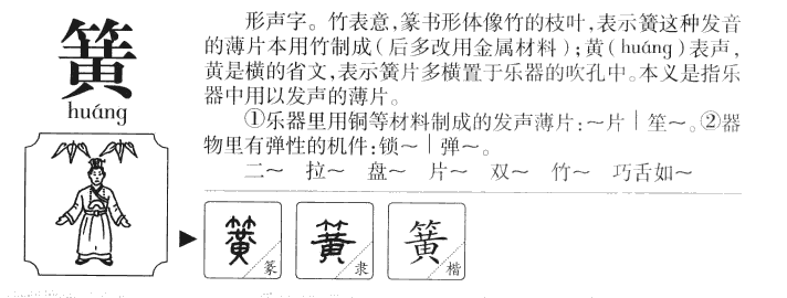 簧字字源字形