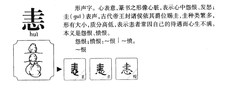 恚字字源字形