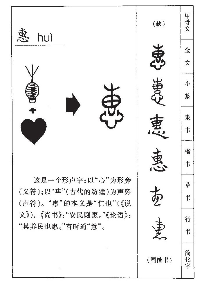 惠字字源字形